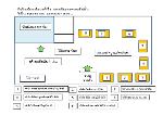 การสนับสนุนจากโครงการSME strong